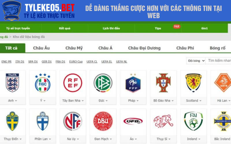 Dễ dàng thắng cược hơn với các thông tin tại web