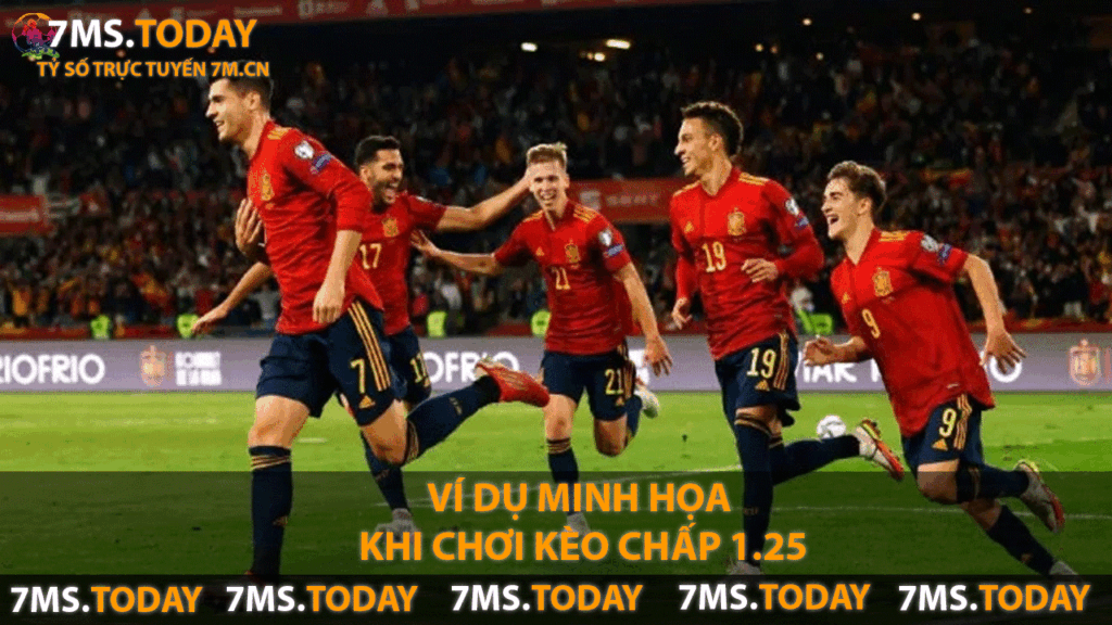 Ví dụ minh họa khi chơi kèo chấp 1.25